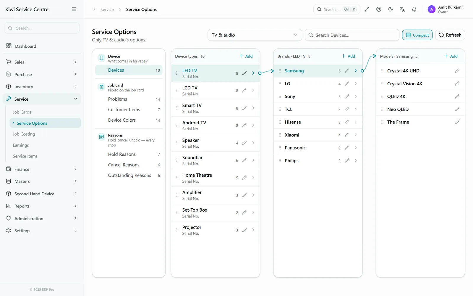 Kiwikit Service Options for a TV and audio shop: LED TV, brands such as Samsung, LG and Sony, and their models
